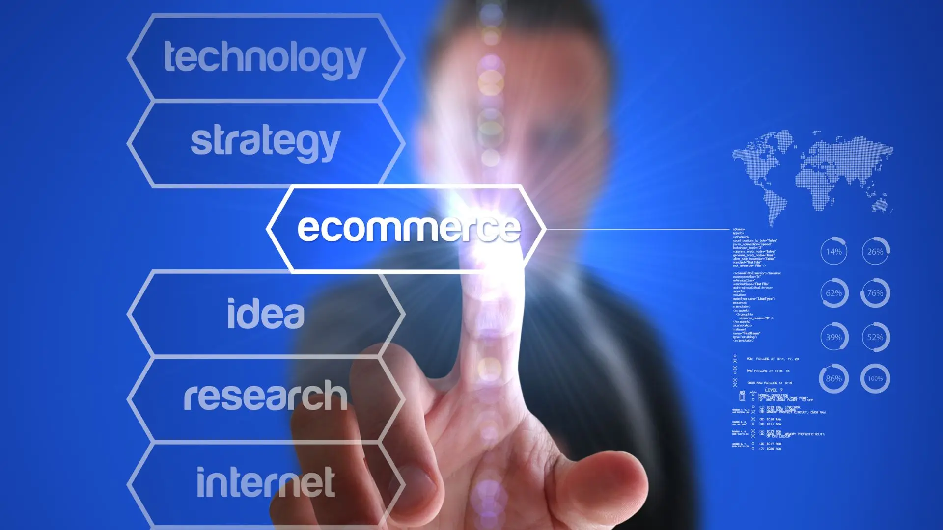 Smarter E-commerce with AI: Personalization, Automation & Growth in 2025