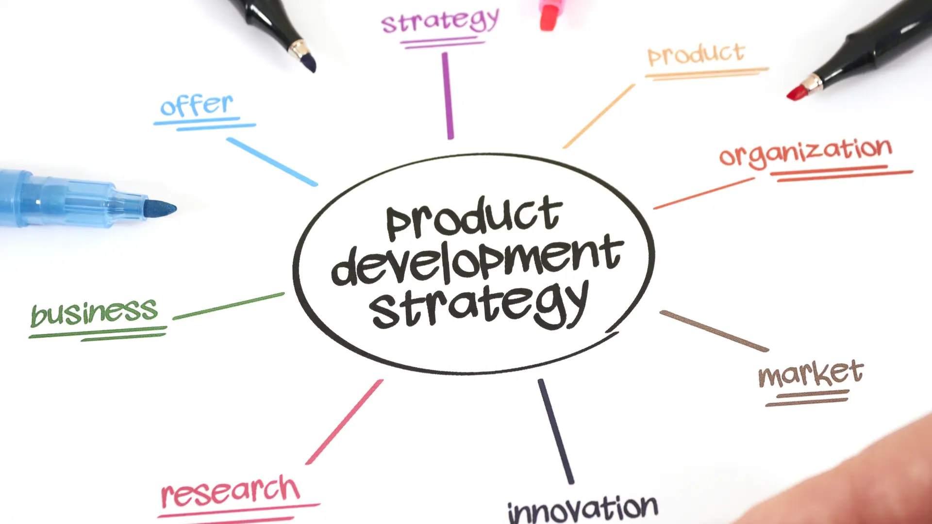 Turning Data into Decisions: Crafting Effective Product Strategies