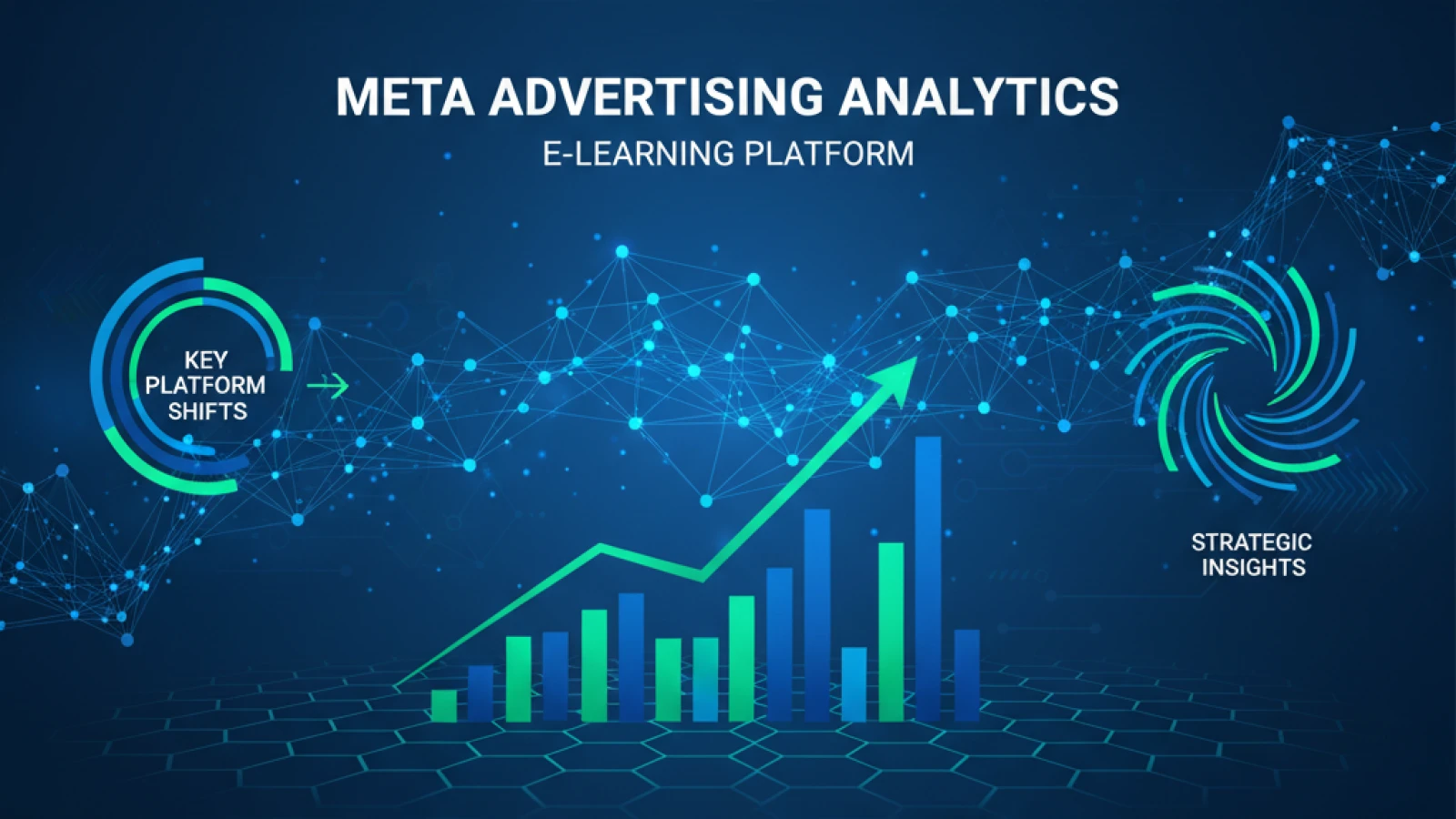 Meta ads strategy - in 2026
